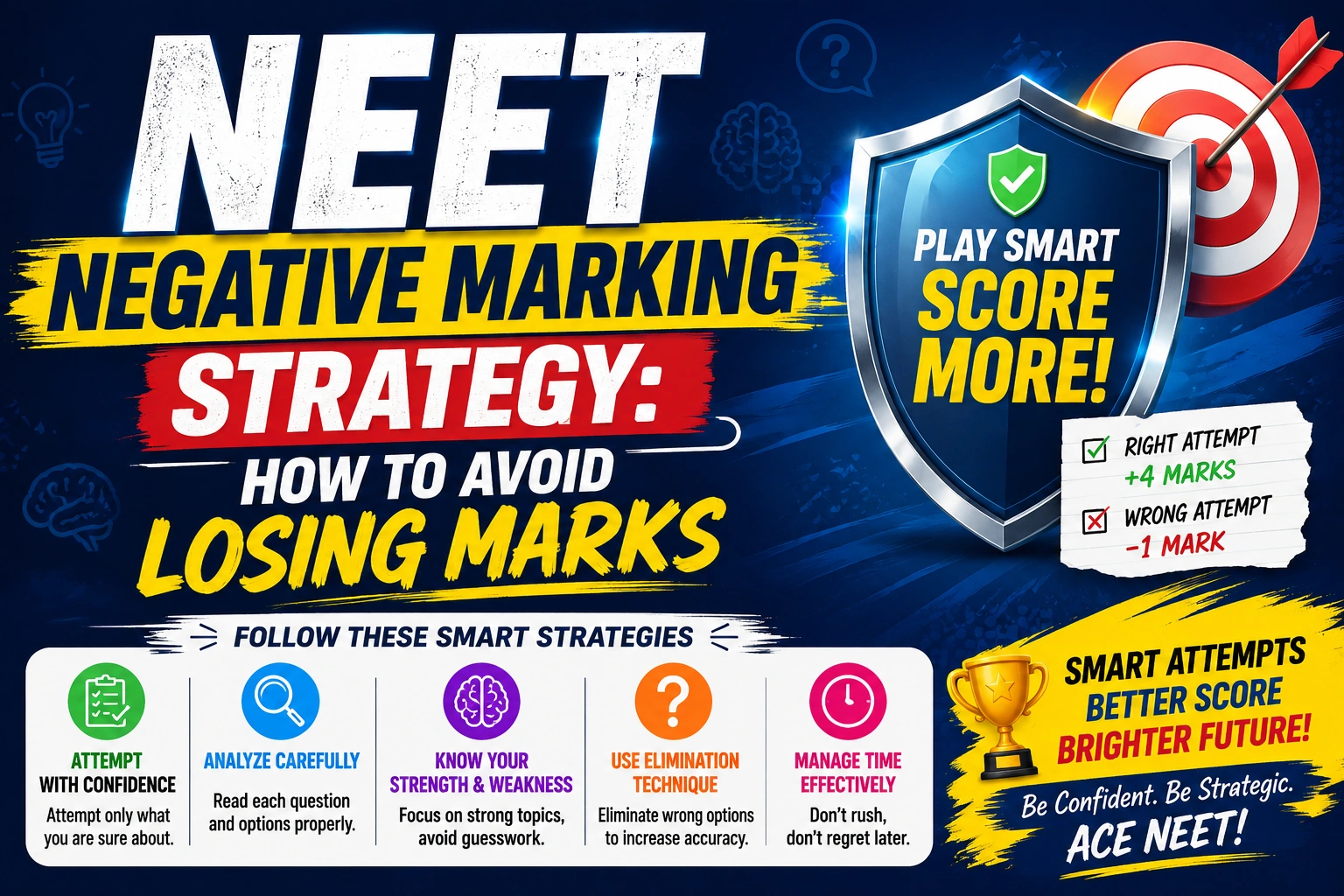 NEET Negative Marking Strategy: What You Should Know to Avoid Losing Marks and Score High
